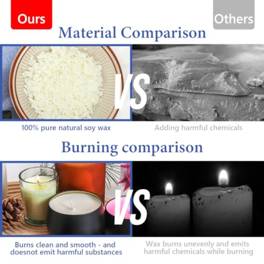 Kit de Suministros para Hacer  - Candle Making Kit For Adults reseña y precio