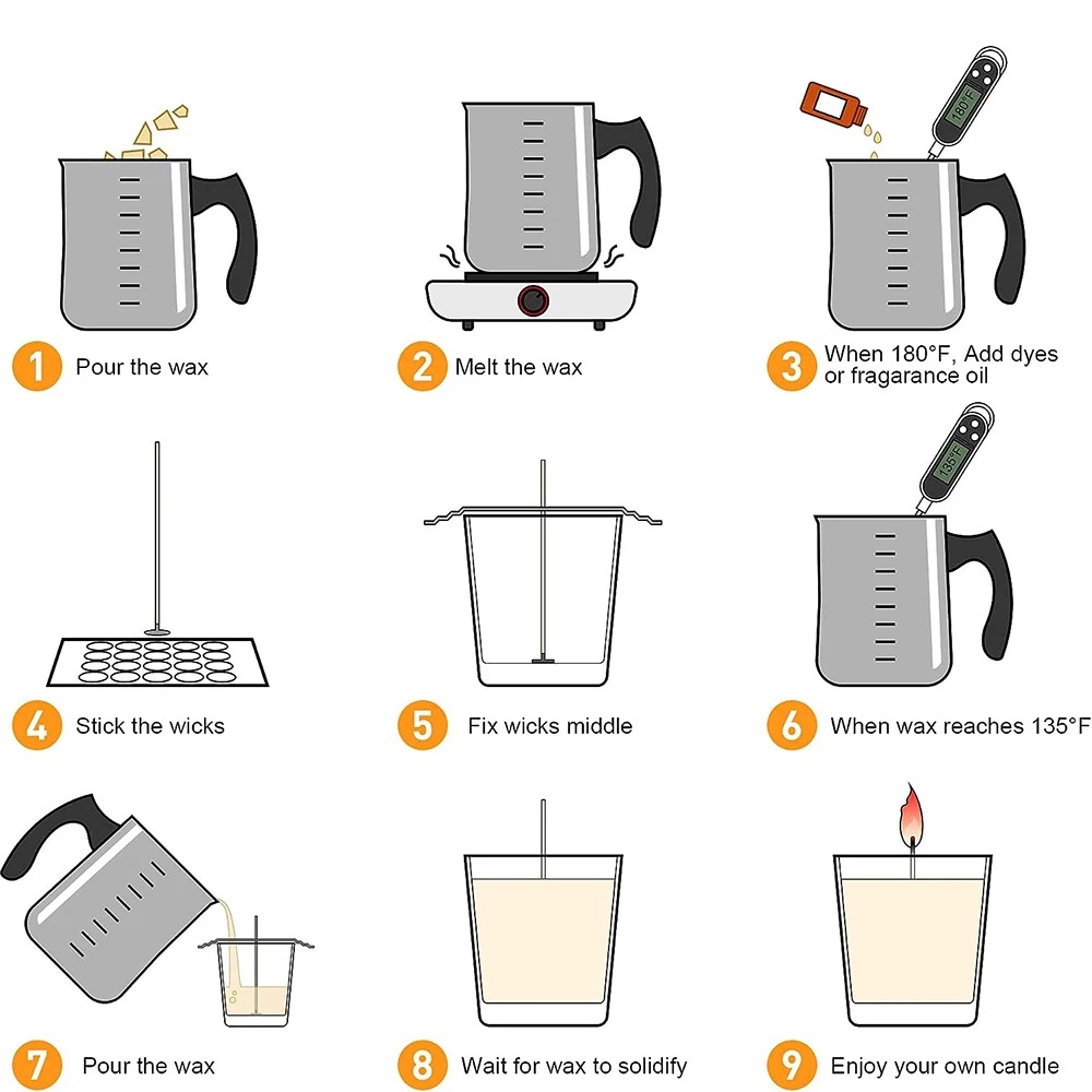 Glintmos Kit completo de fabri - Candle Making Kit For Adults reseña y precio
